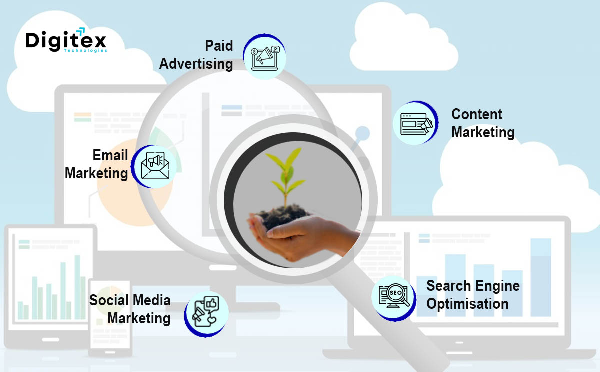 Budget-Friendly Digital Marketing Solutions for Startups